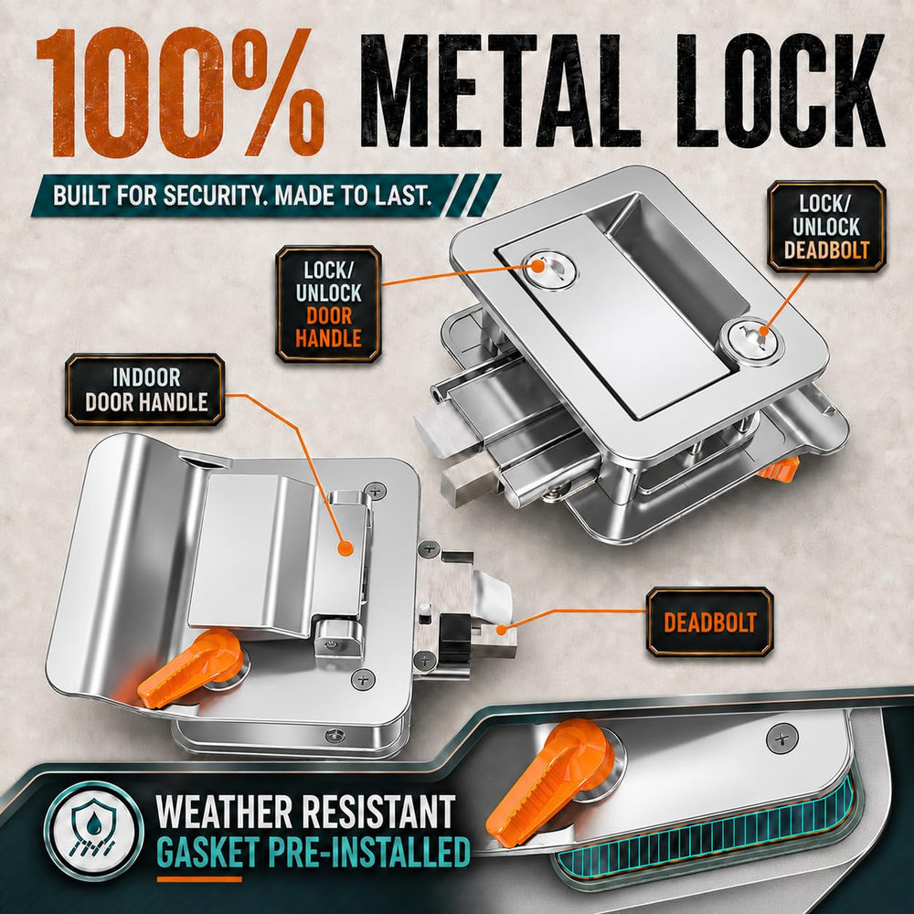 LATCH.IT installed on camper door demonstrating fit and secure operation