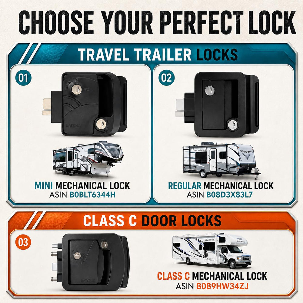 LATCH.IT lifestyle trailer exterior showing improved security and weather readiness
