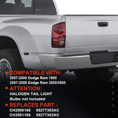 Lathsy closeup of lens seal highlighting weatherproofing and fog prevention benefits