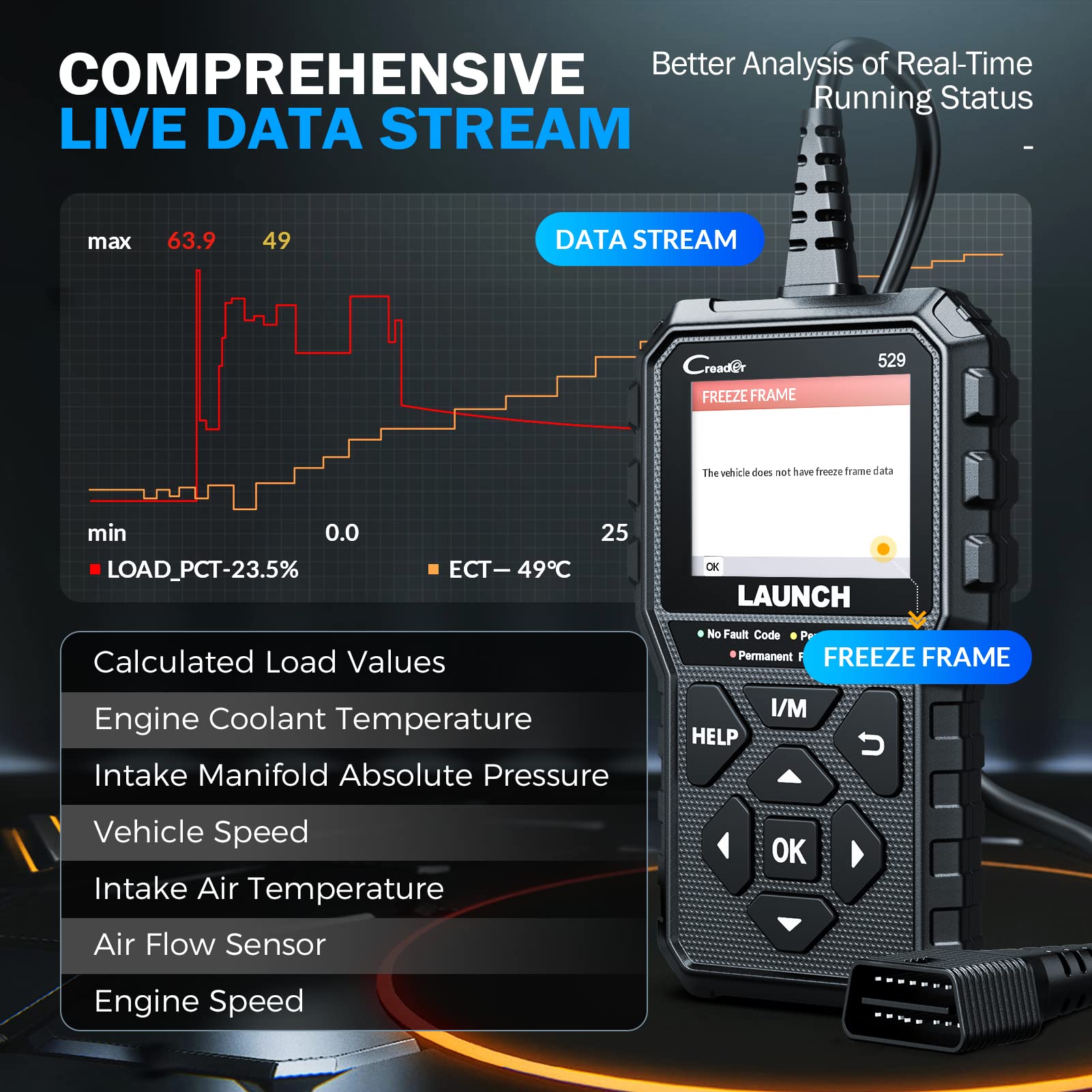 LAUNCH CR529 plugged into car OBD port demonstrating in-vehicle testing