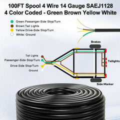 Lcrslitx color-coded wires visible to speed correct trailer light connections