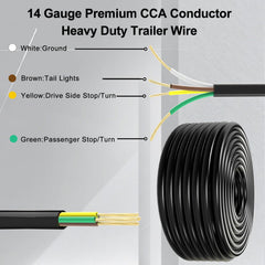 Lcrslitx PVC jacket texture resisting weather for long-term durability