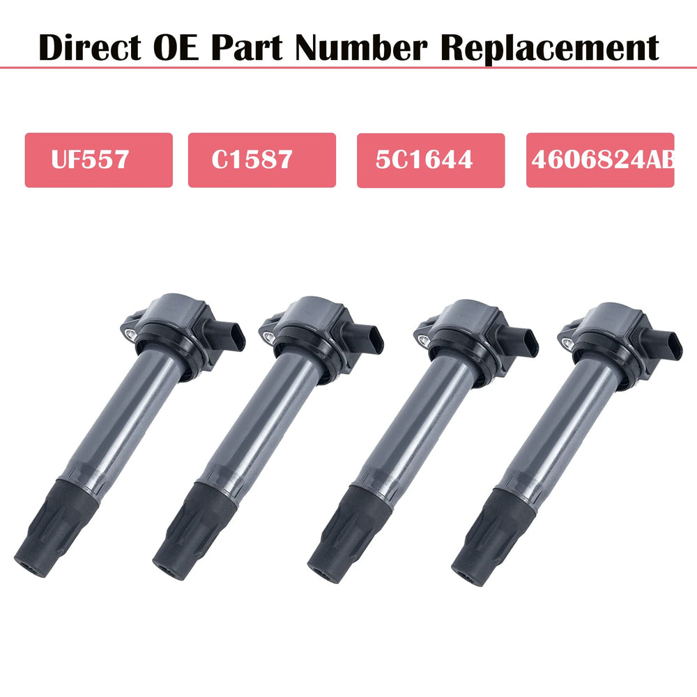 LCWRGS ignition coil top label closeup showing part number clarity benefit