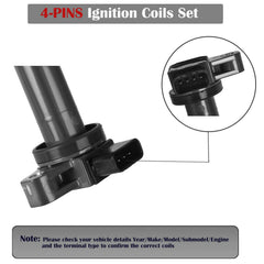 LCWRGS side profile of single coil highlighting compact OEM fit benefit