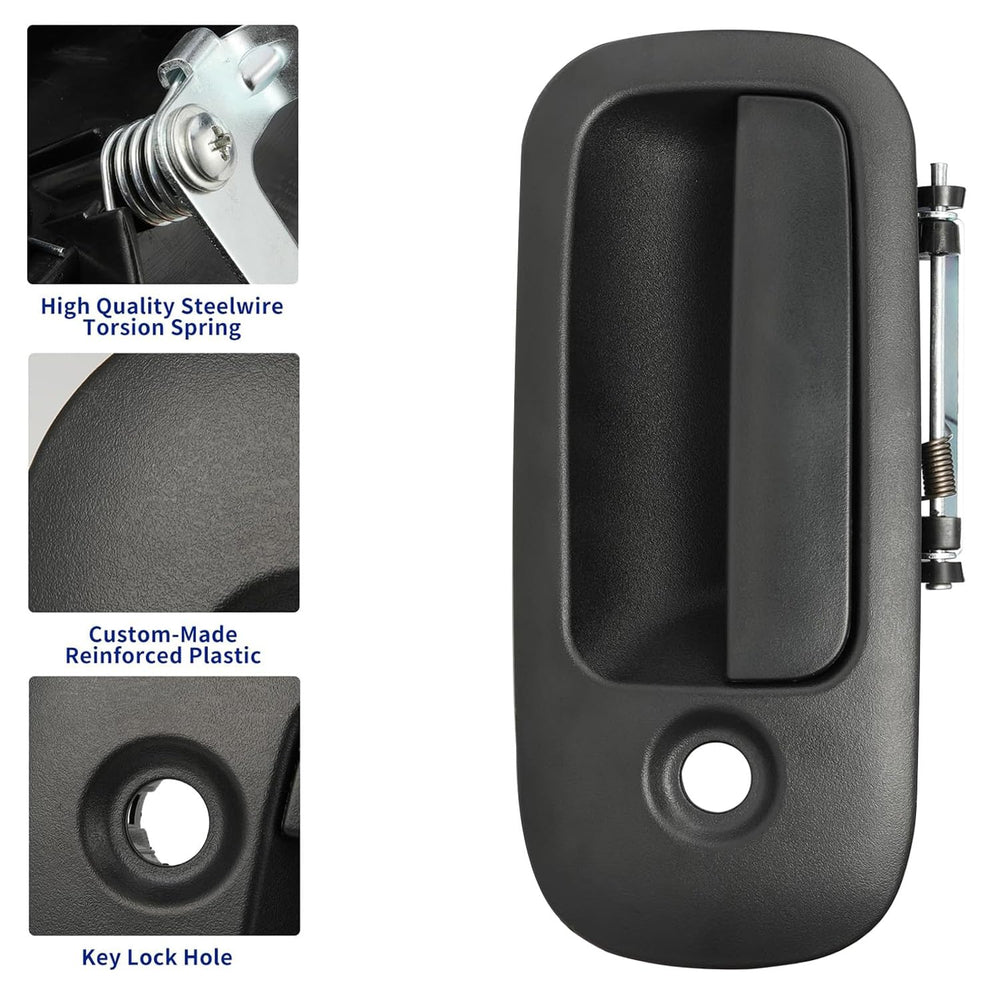 Lcyolada handle backside mounting points showing solid attachment and easy fit benefit