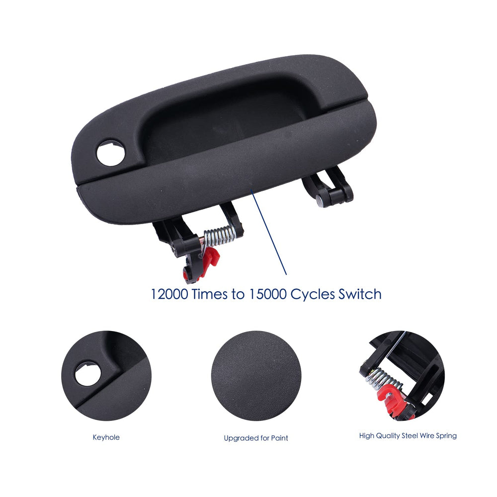 Lcyolada handle backside view showing mounting points and straightforward installation advantage