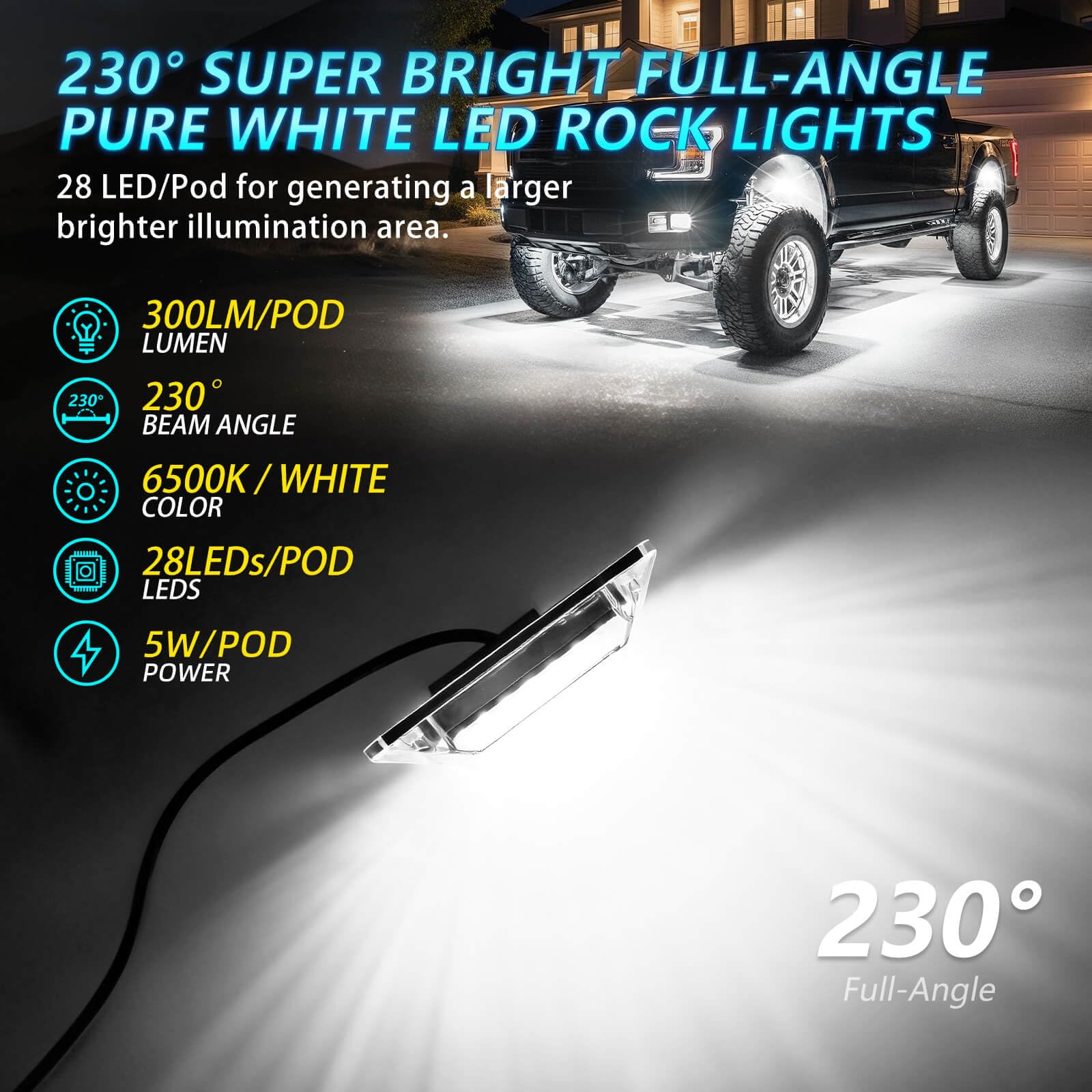 LD DARKEAGLE close-up acrylic lens detail highlighting durable housing and wide-angle light spread