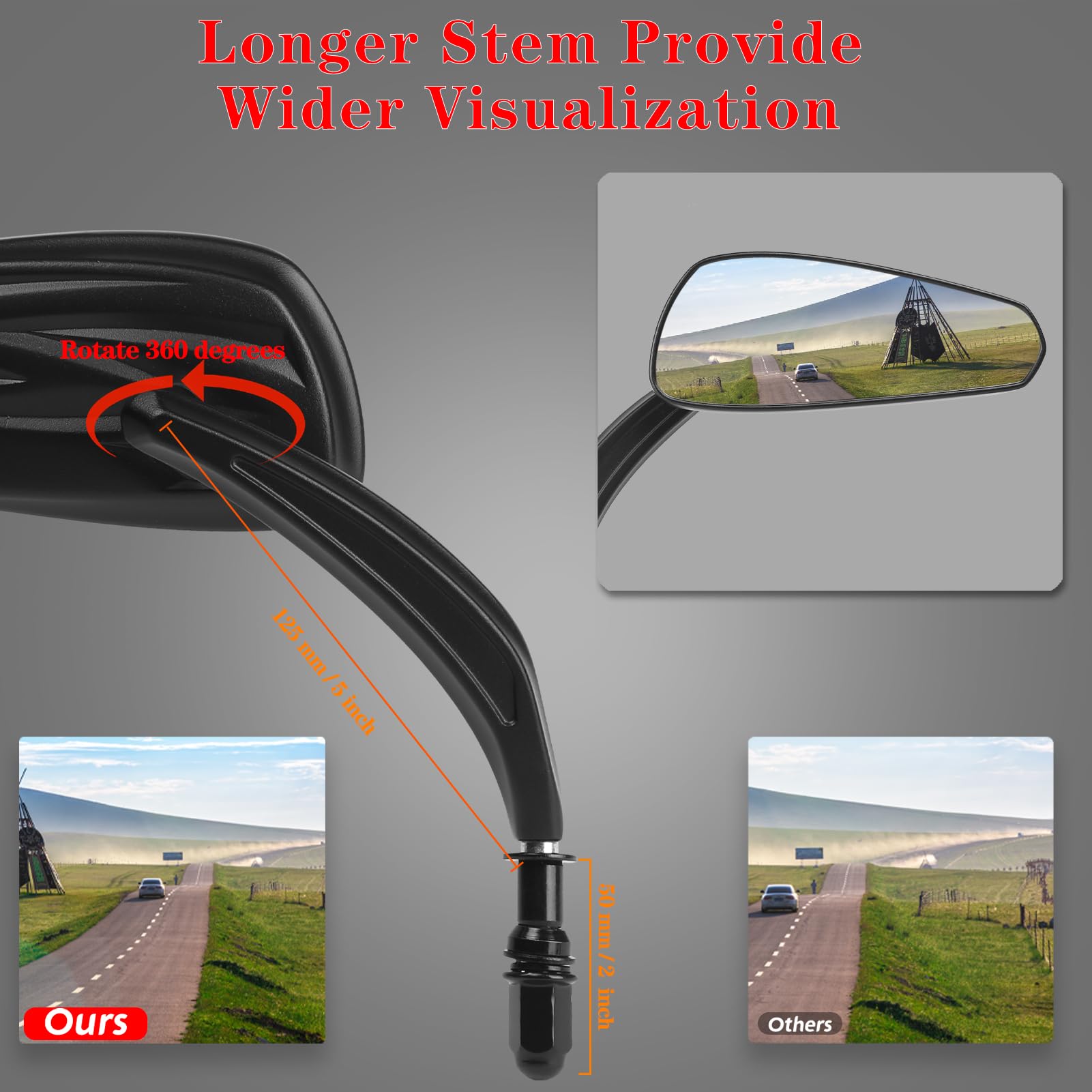 LDJXDADI close-up of white-transparent glass lens delivering clearer horizontal visibility