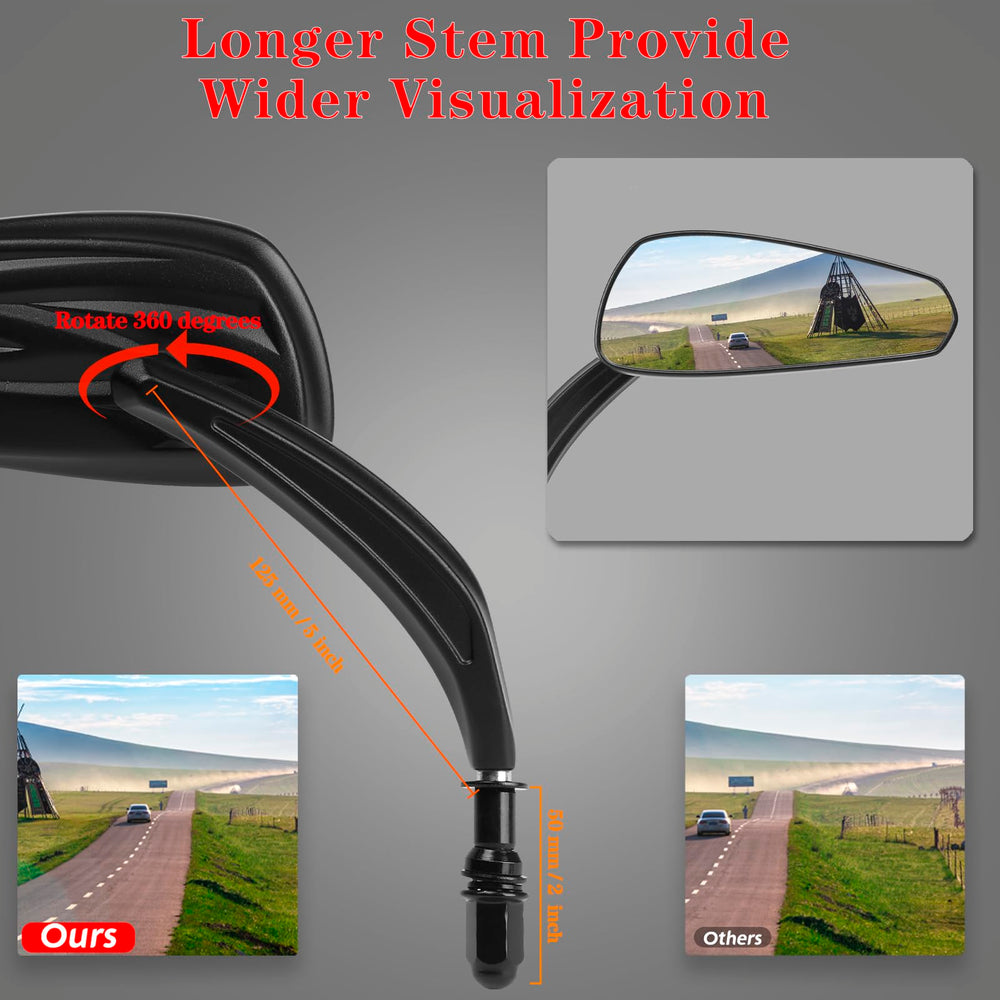 LDJXDADI close-up of white-transparent glass lens delivering clearer horizontal visibility