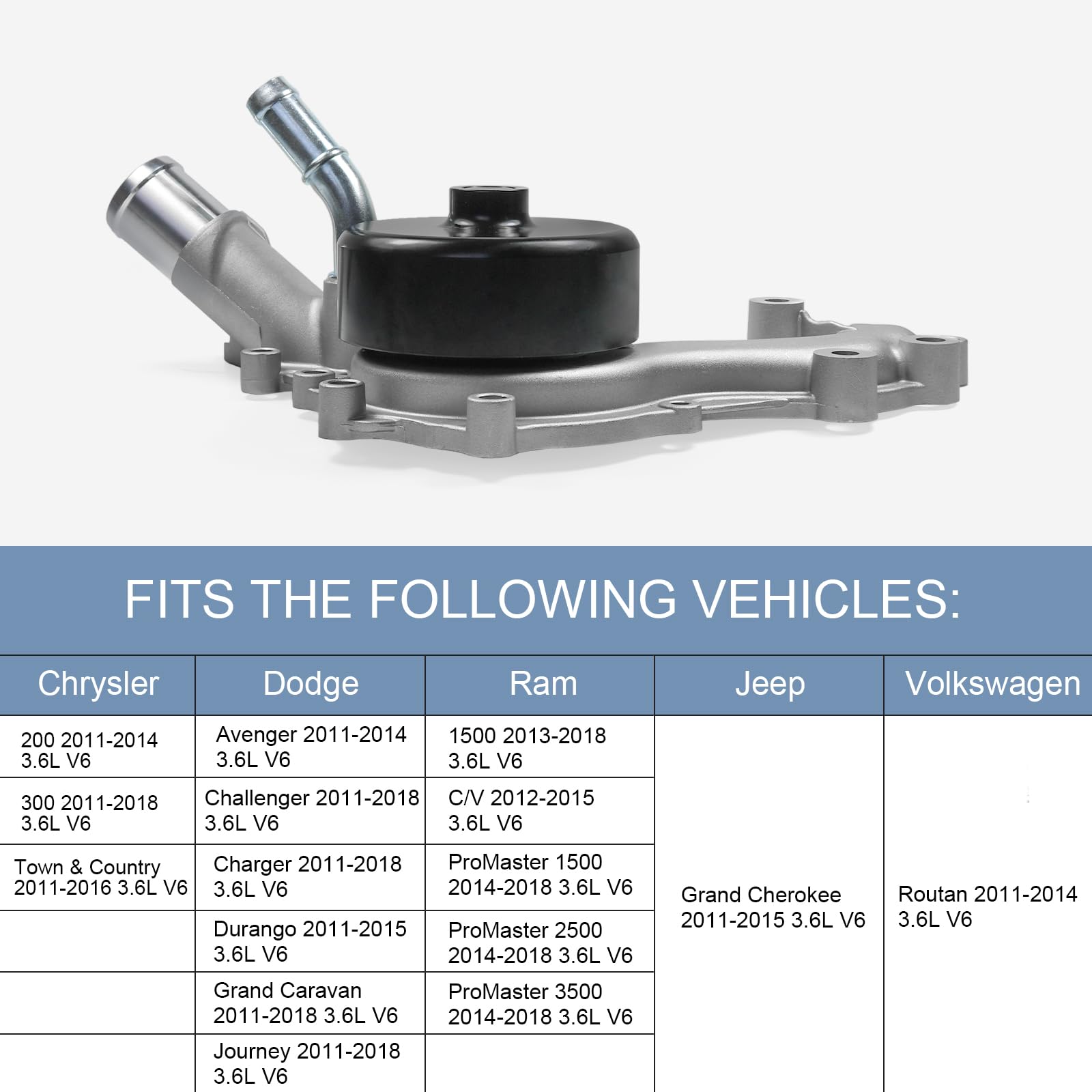LDMINDA polished pump housing close-up highlighting corrosion resistance benefit