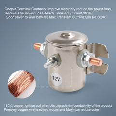 LDMINDA sealed housing detail protecting internal coil from corrosion and moisture