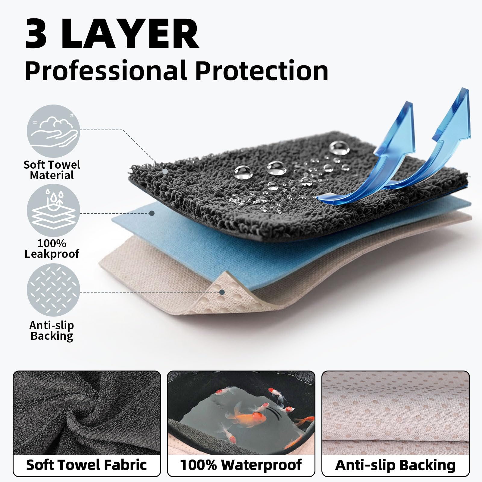 Leader Accessories anti-slip backing detail with dotted grip to prevent cover movement