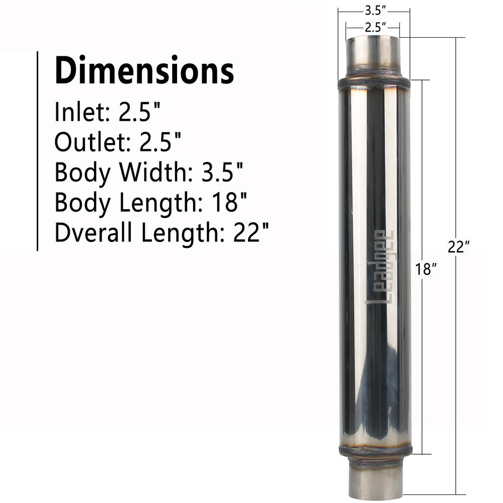Leadgee close-up of 3.5-inch round core showing mirror-polish and flow design benefits