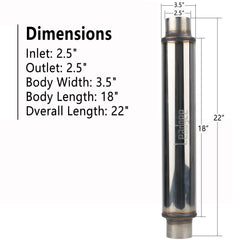 Leadgee close-up of 3.5-inch round core showing mirror-polish and flow design benefits