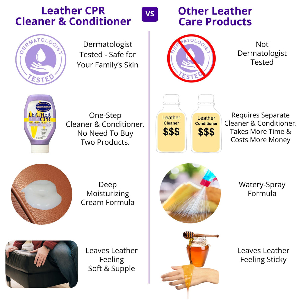 Leather CPR two 16-inch microfiber towels folded ready for fast buffing and drying