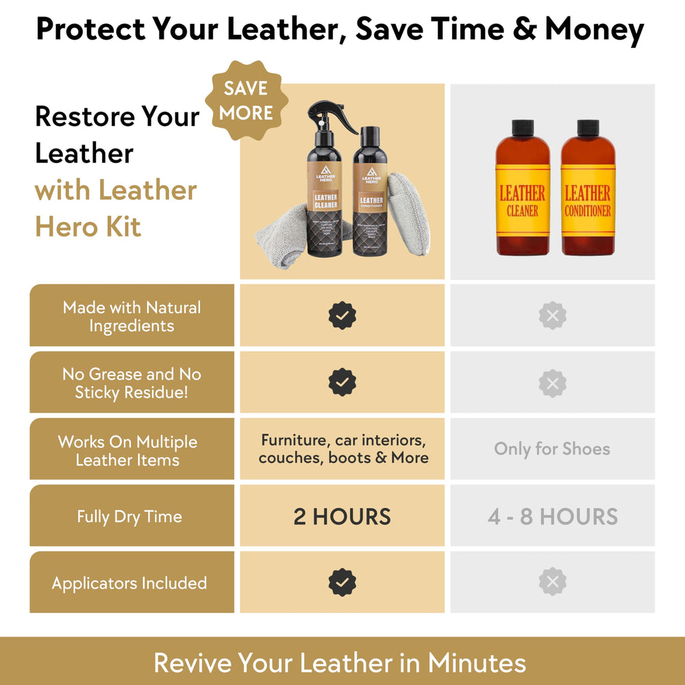 Leather Hero bottle next to hand for size and scale comparison