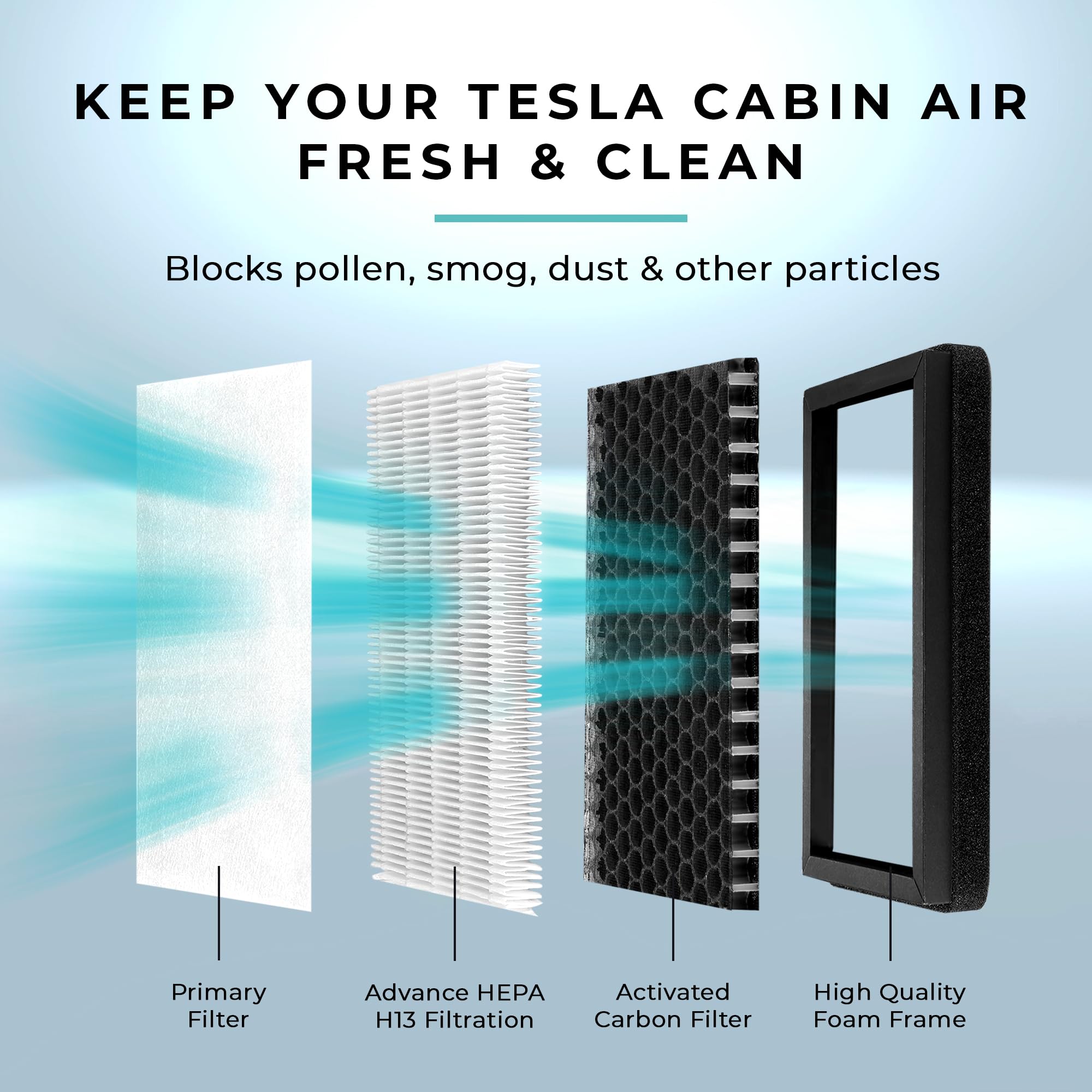 Lectron H13 filter honeycomb close-up showing dense media for improved particle capture