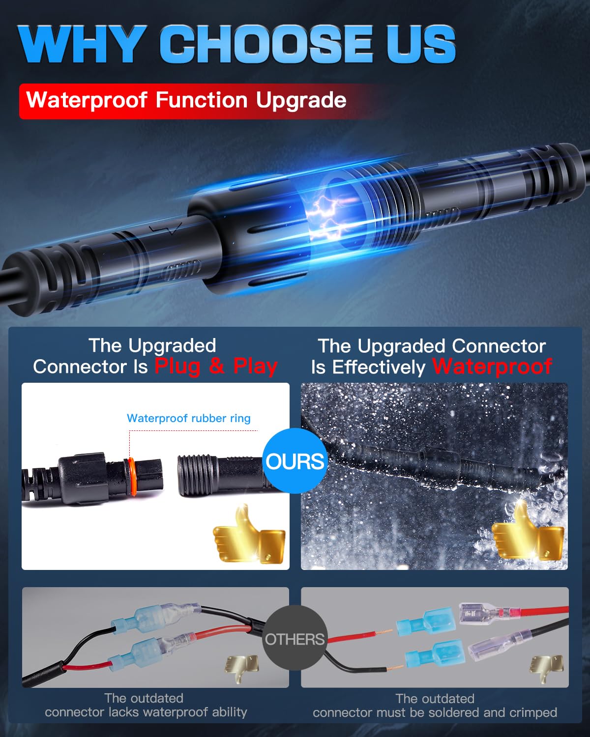 LEDKITO 4-inch pod close-up highlighting focused beam and durability