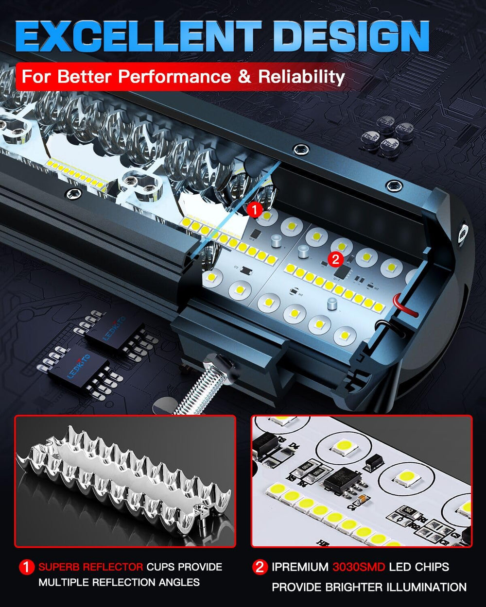 LEDKITO aluminum heat sink closeup improving heat dissipation