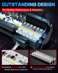 LEDKITO bar heat-sink detail showing improved cooling and longevity
