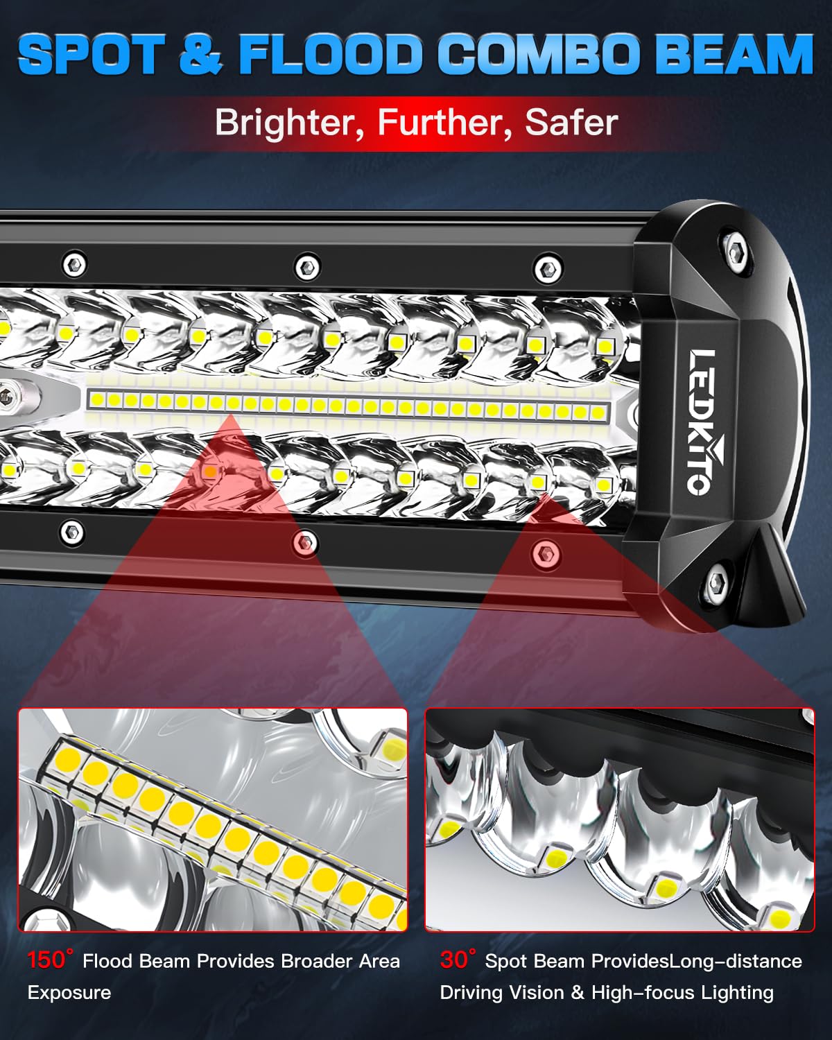LEDKITO lights mounted on a roof rack improving off-road visibility