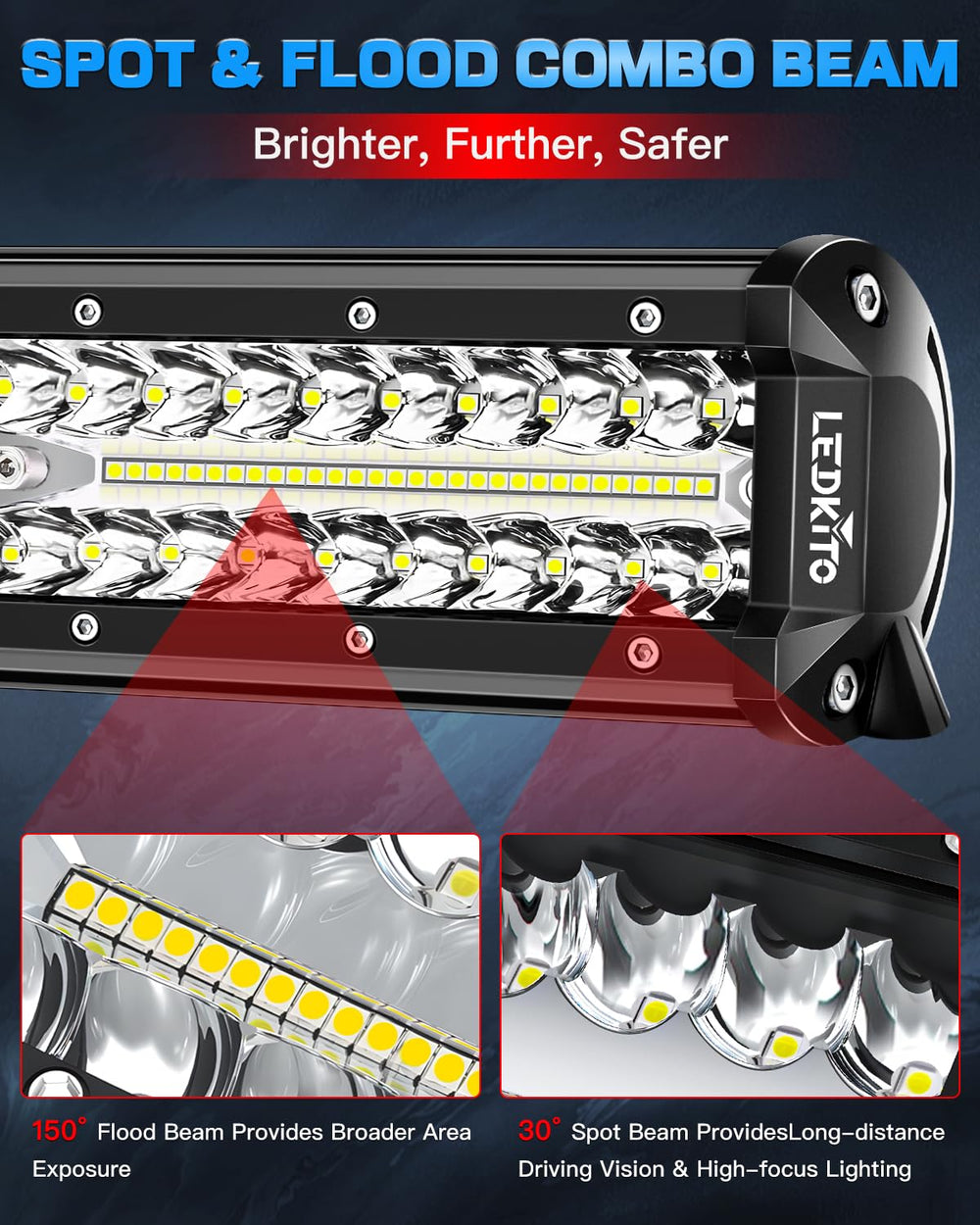 LEDKITO lights mounted on a roof rack improving off-road visibility