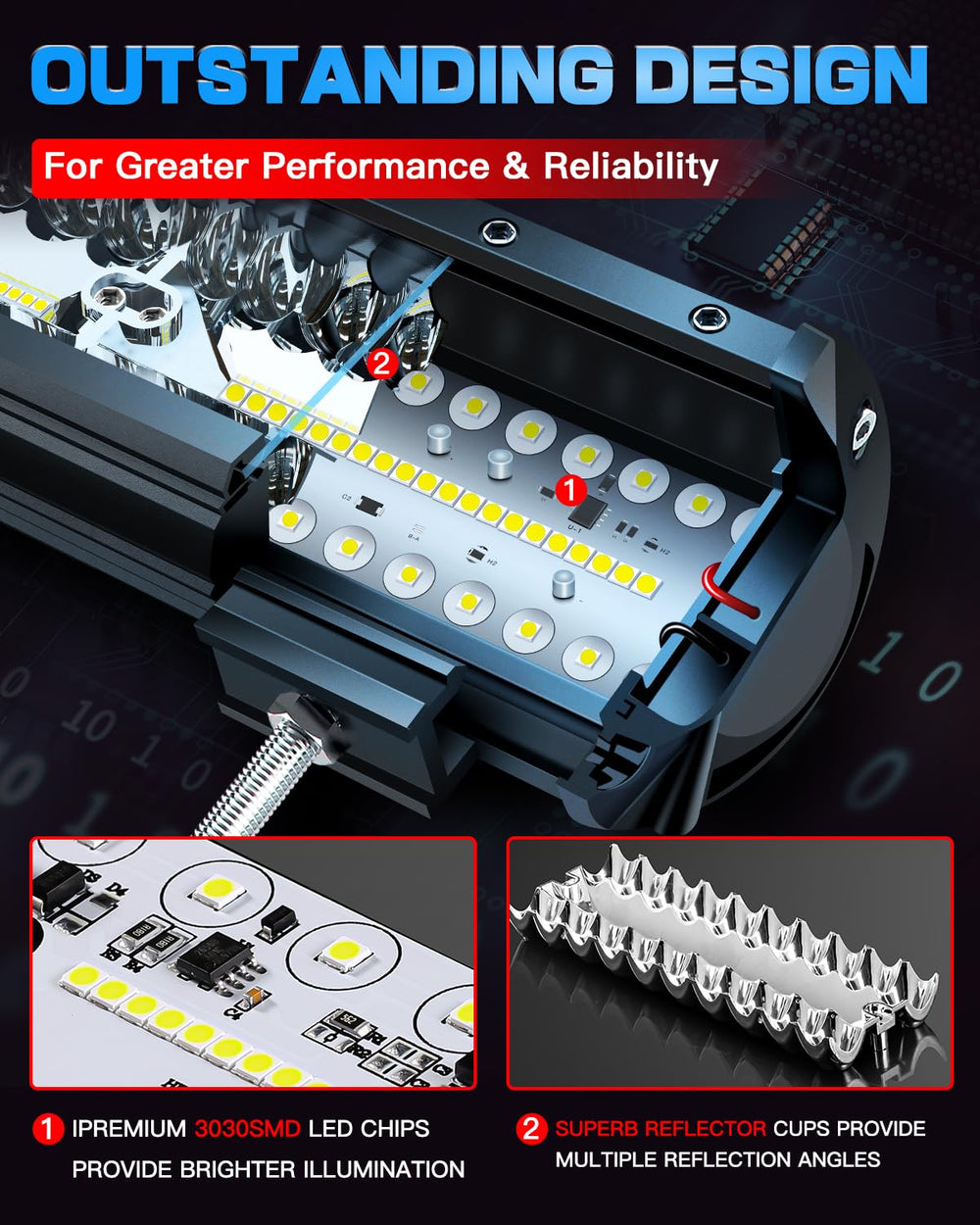 LEDKITO mounted on vehicle roof rack illustrating improved nighttime visibility