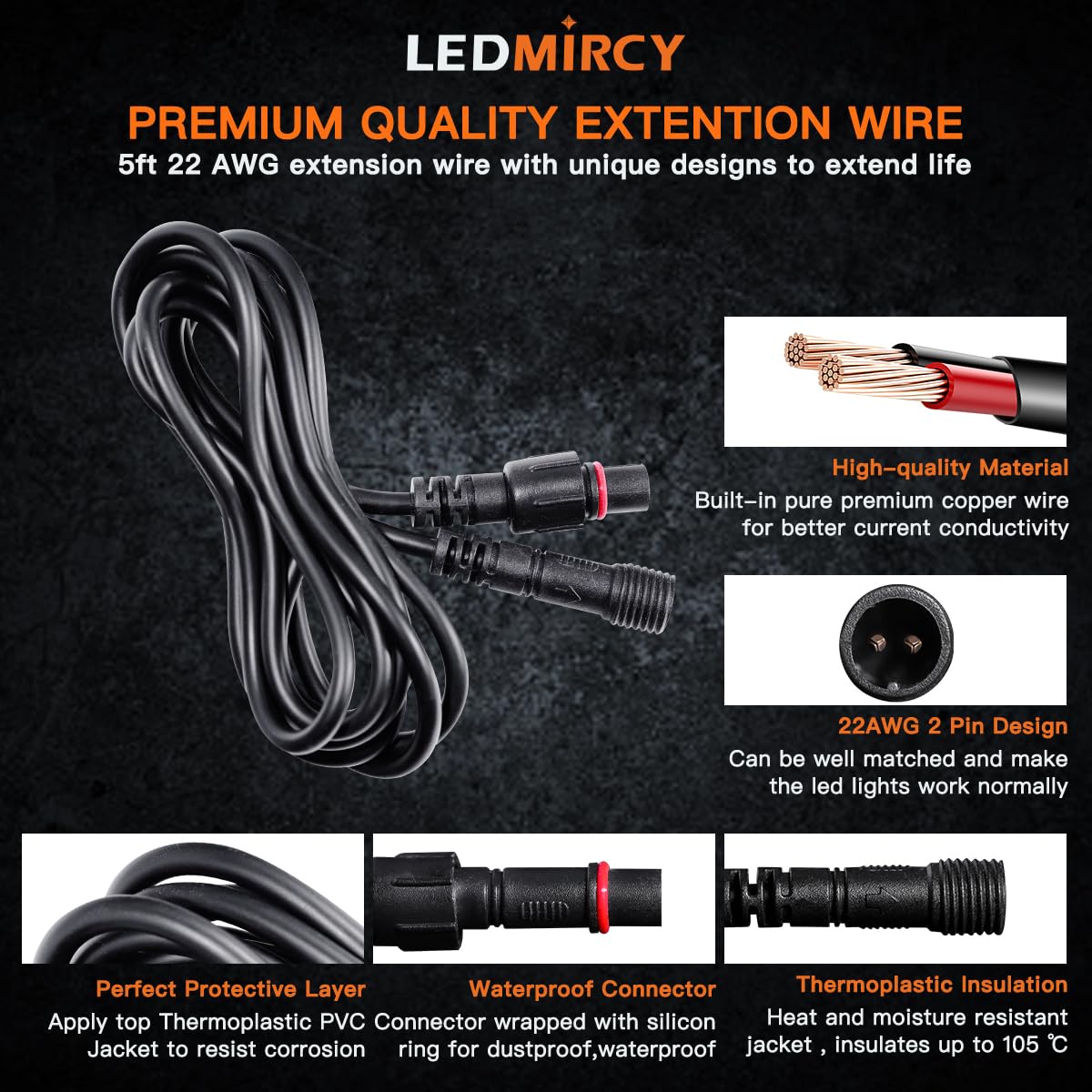 LEDMIRCY 22AWG stranded wire detail showing durability and flexibility benefit