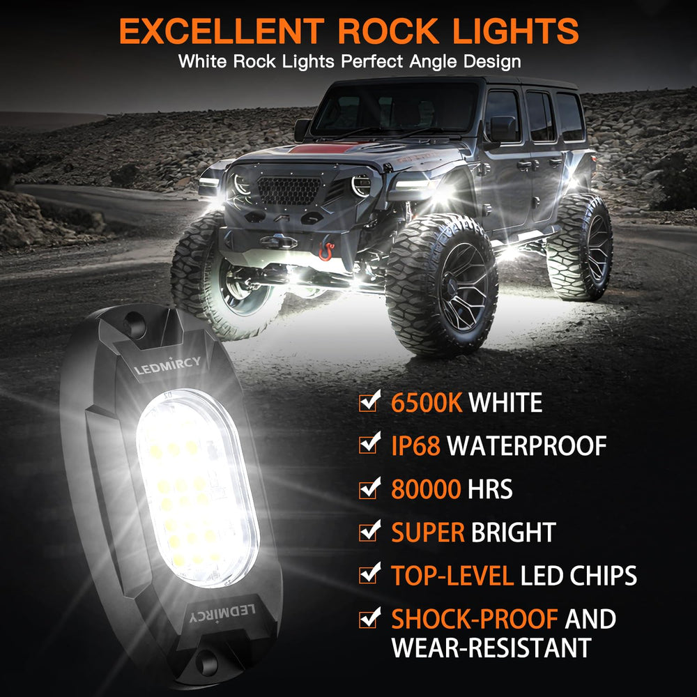LEDMIRCY scale comparison with ruler showing compact light size and easy fitment