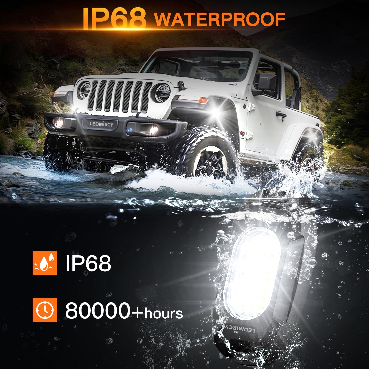 LEDMIRCY wheel-well installation on ATV demonstrating rugged mount and splash protection