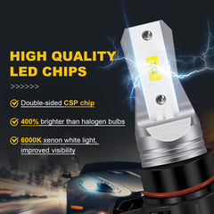 LEDYOTRY close-up of LED chips showing 360-degree light sources for even illumination