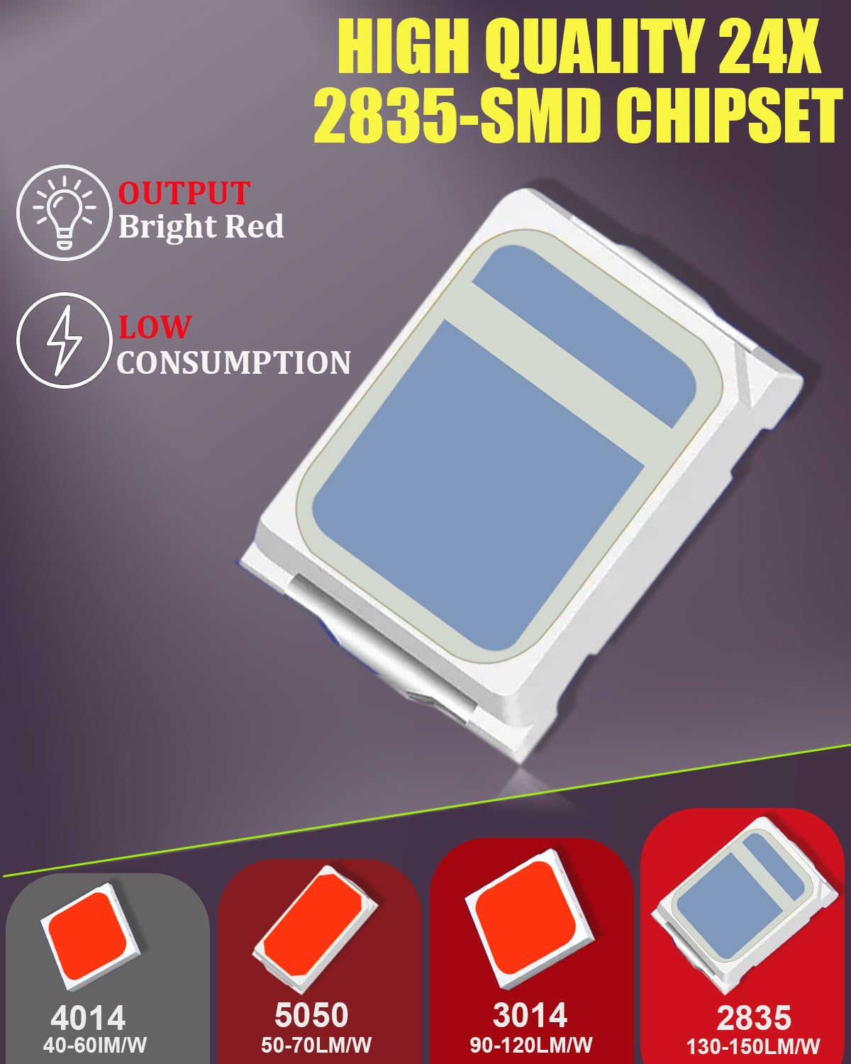 LEDYOTRY product label and specs highlighting compatibility and lifespan