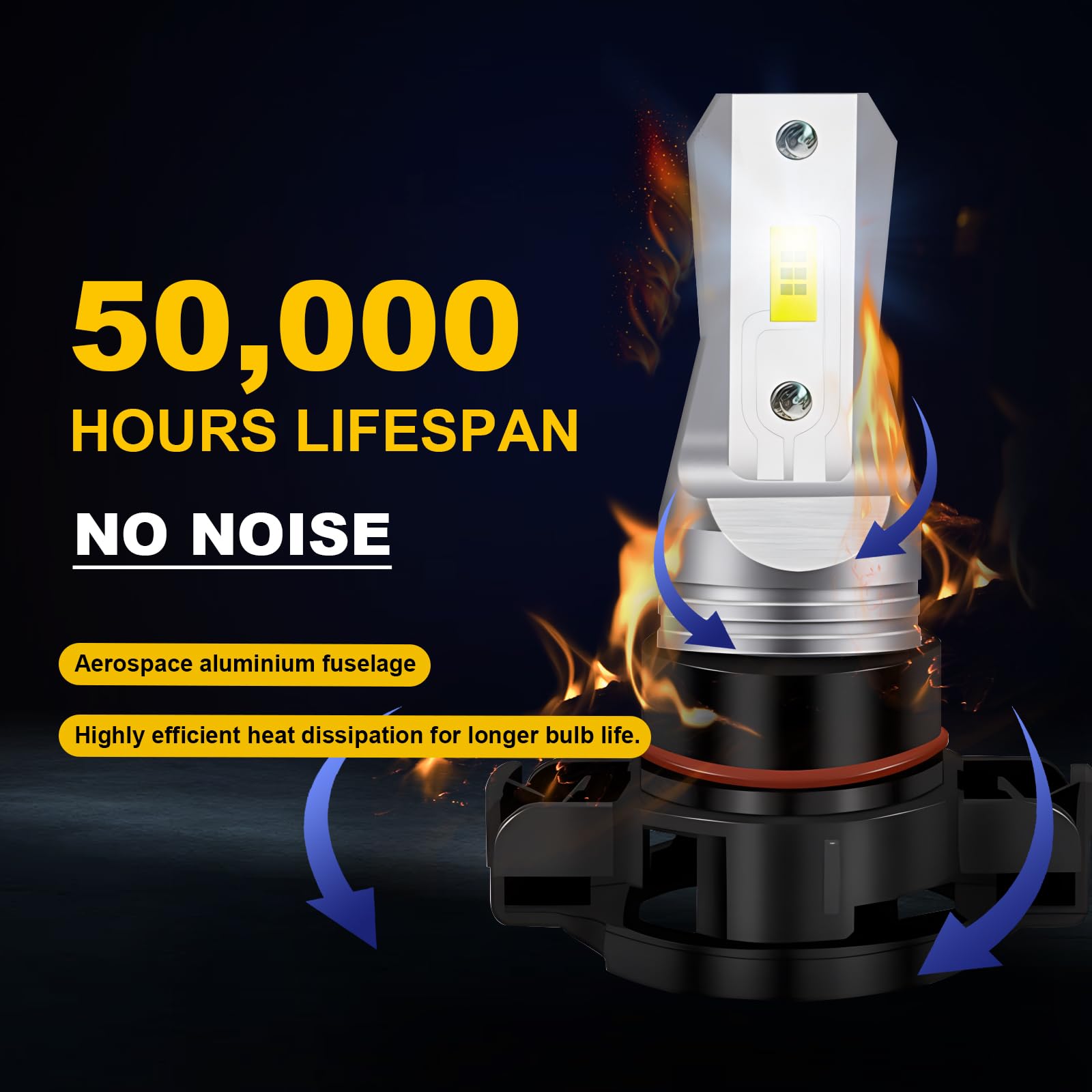 LEDYOTRY bulb submerged water test representing IP68 waterproof protection and reliability