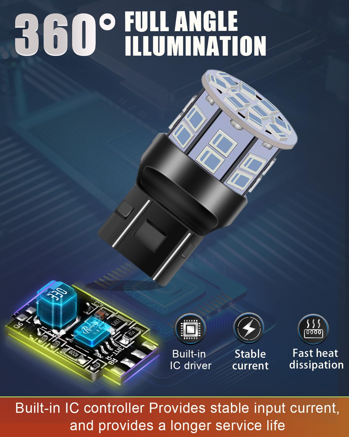 LEDYOTRY next to halogen bulb for size and brightness comparison