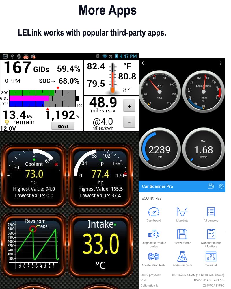 LELink retail packaging with quick-start guide for easy setup and user confidence