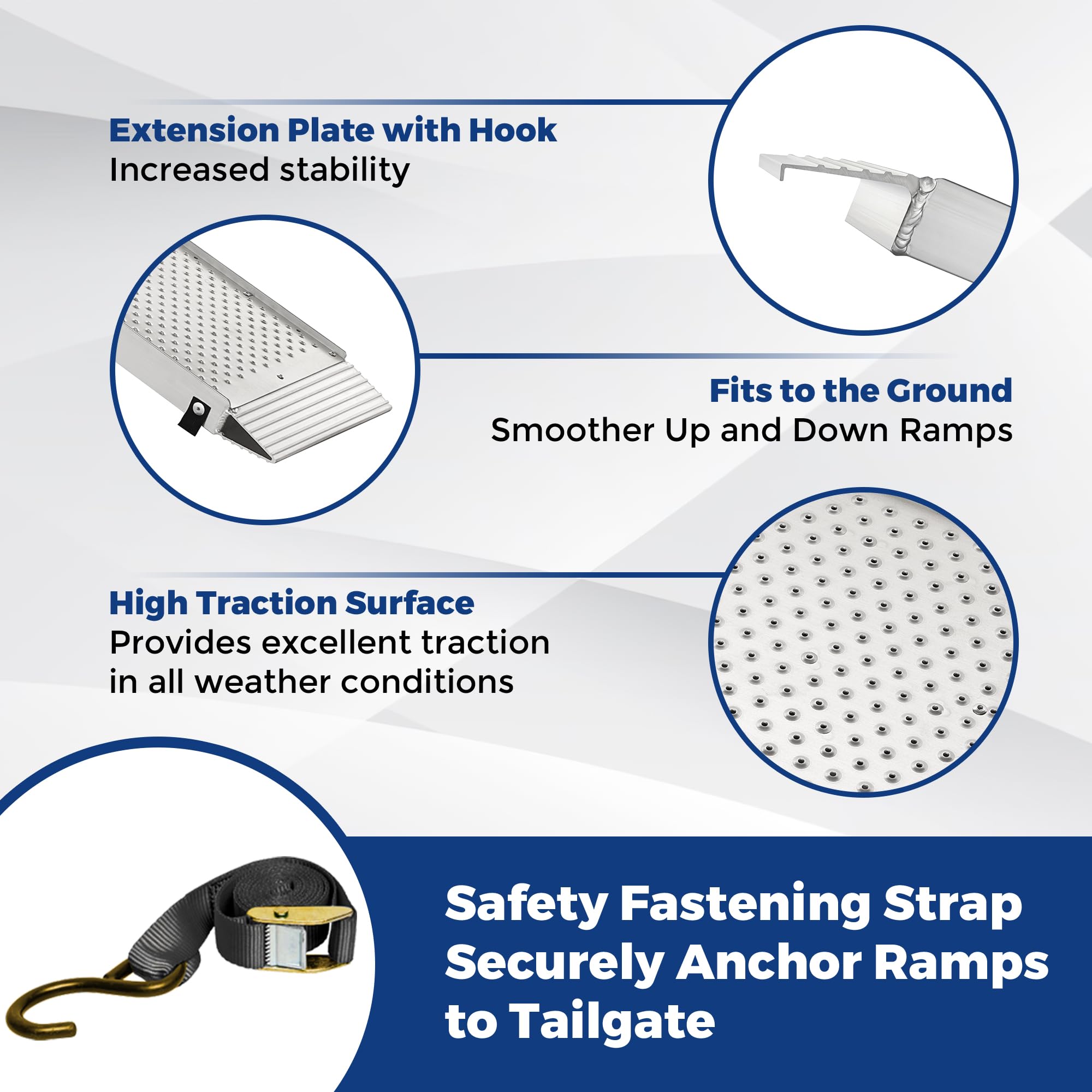 LEMNISCATE perforated tread close-up providing superior grip benefit