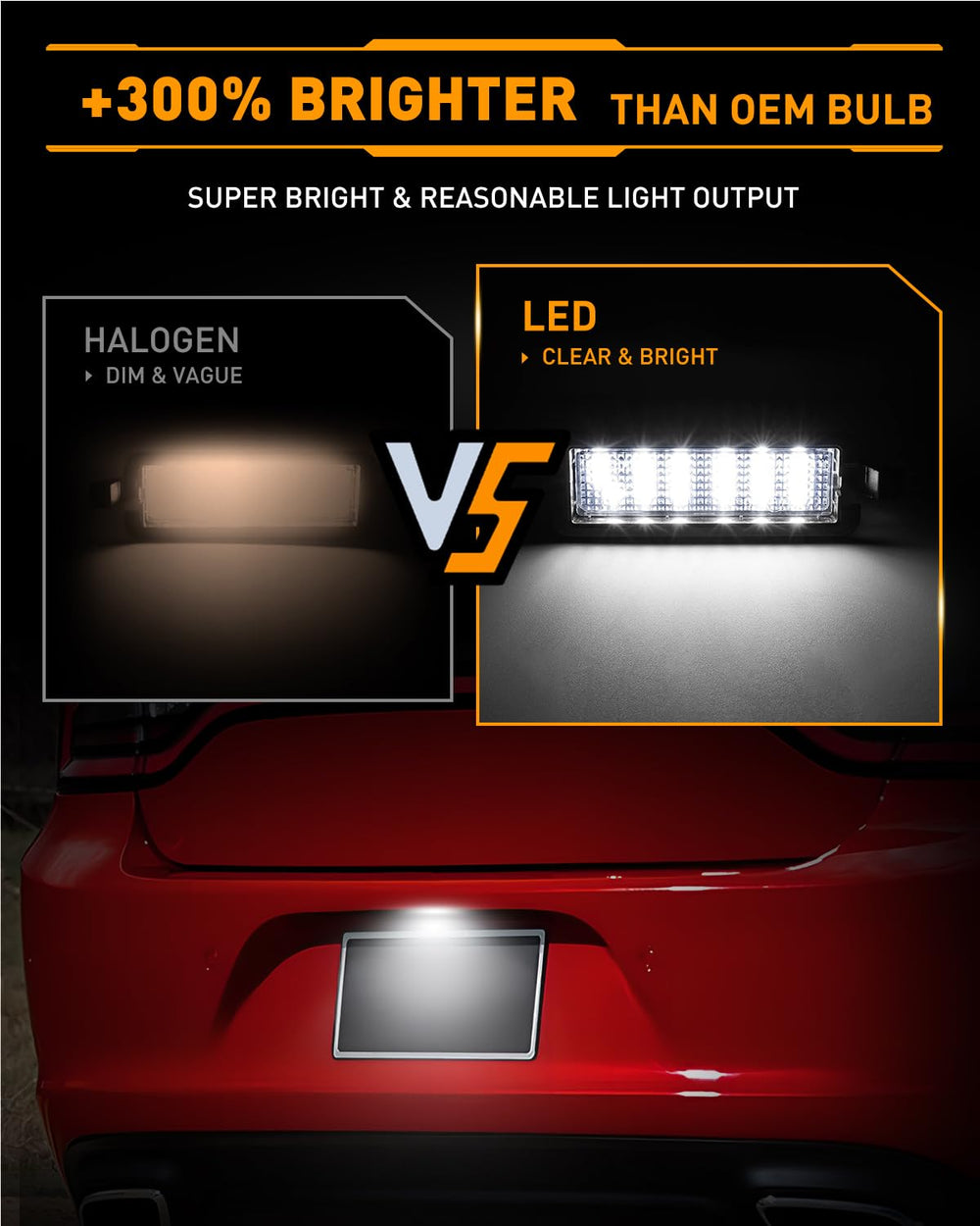 LESAUCE LED chip close-up highlighting high-efficiency brightness advantage