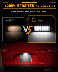 LESAUCE LED chip close-up highlighting high-efficiency brightness advantage