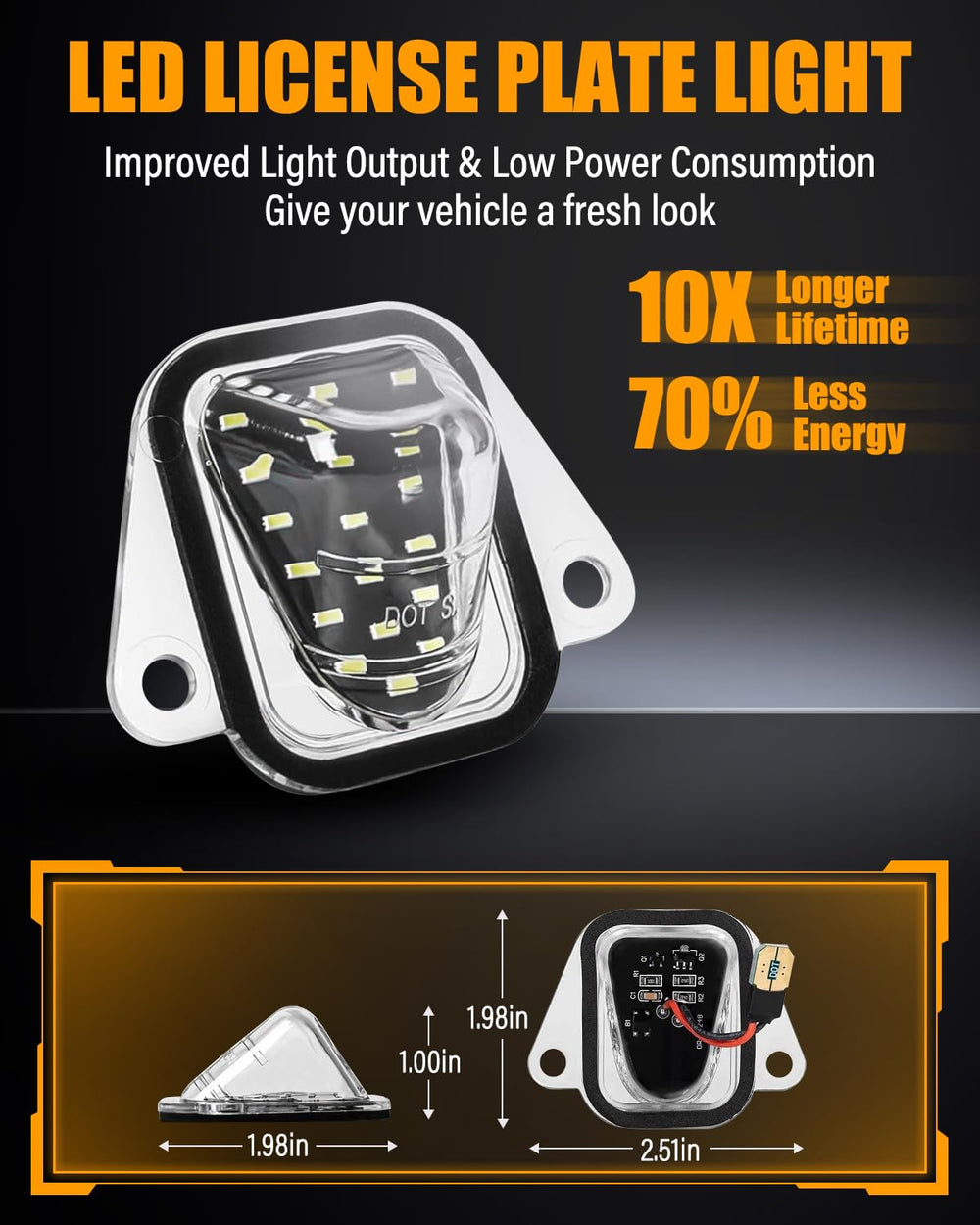 LESAUCE waterproof seal detail highlighting IP68 protection and weather resistance