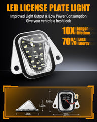 LESAUCE waterproof seal detail highlighting IP68 protection and weather resistance