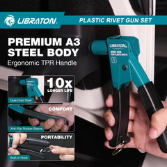 LIBRATON rivet gun used behind dashboard enabling quick trim installs