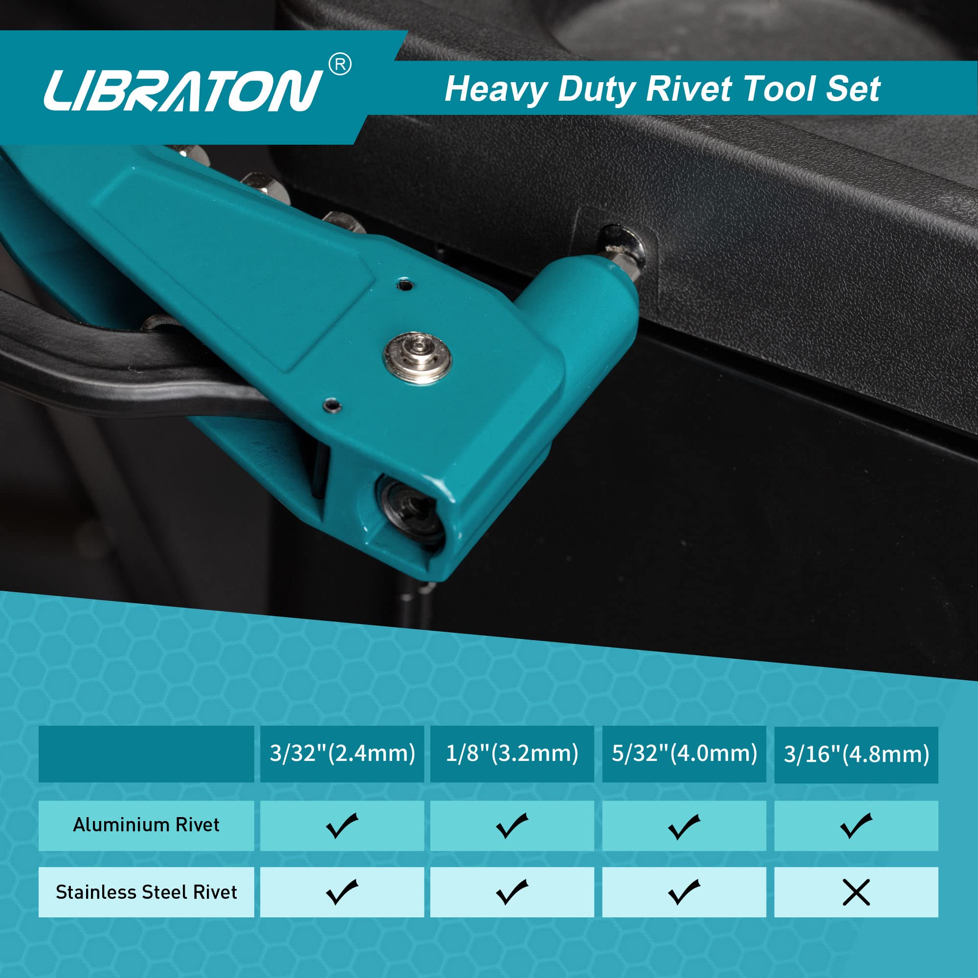 LIBRATON mini wrench and test holes identifying correct rivet sizes