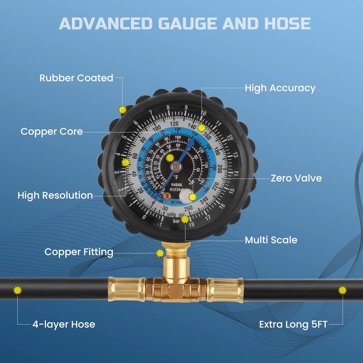 Lichamp heavy-duty hose and quick connect coupler for secure, leak-resistant use