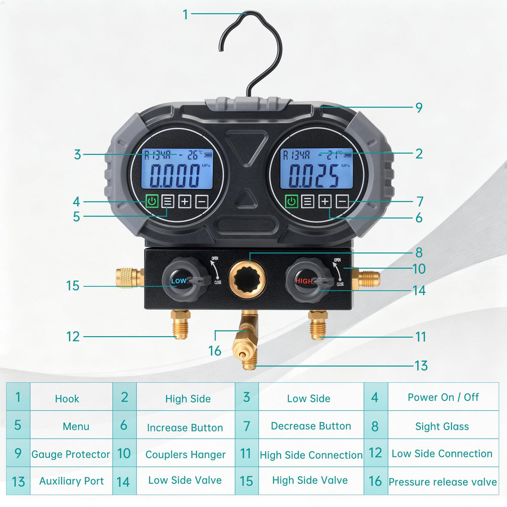 Lichamp manifold backlit LCD closeup displaying pressures and temperatures clearly