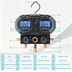 Lichamp manifold backlit LCD closeup displaying pressures and temperatures clearly