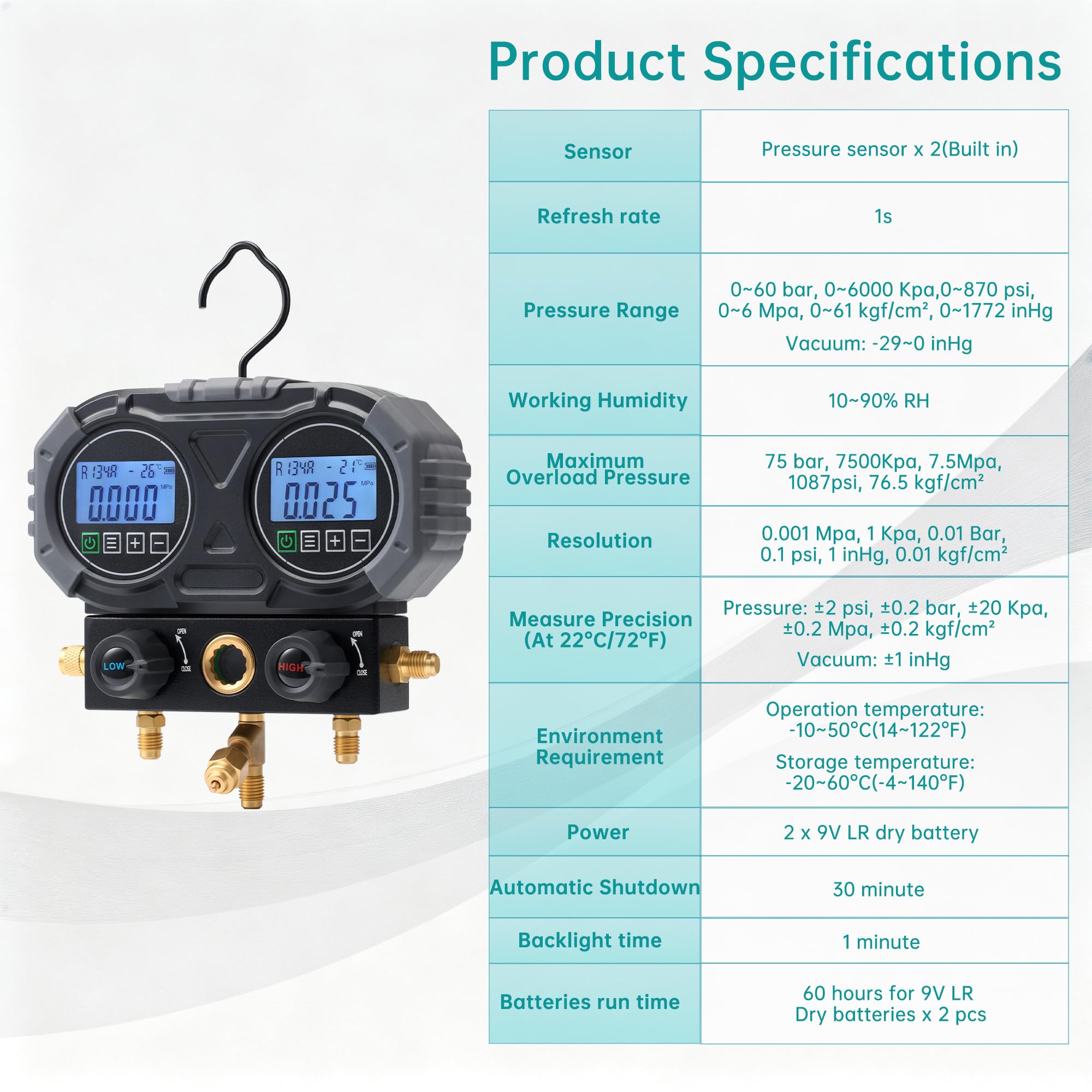 Lichamp manifold temperature probe in use measuring pipe temperature for diagnostics