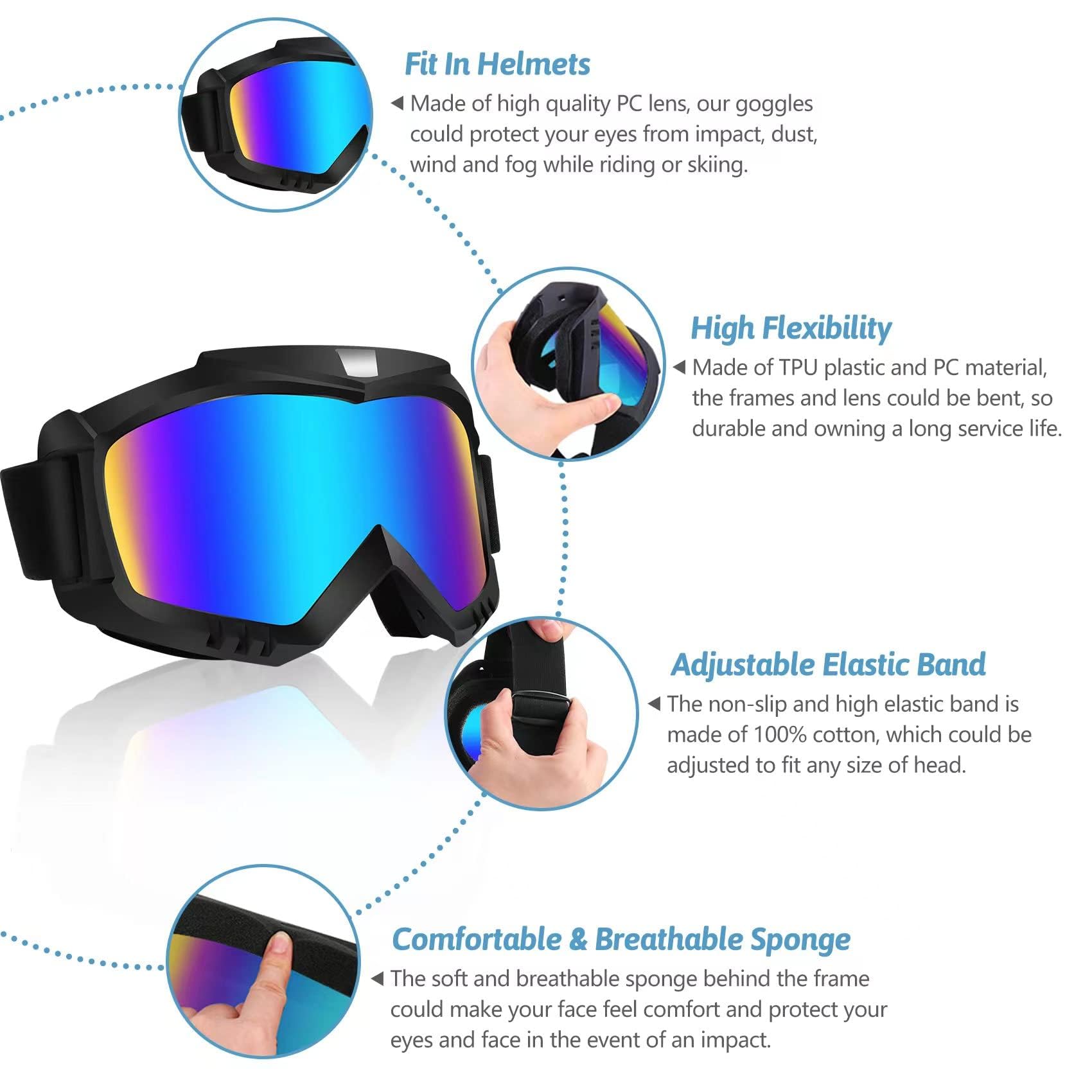 Lievermo side profile foam padding for comfort and wind-seal benefit