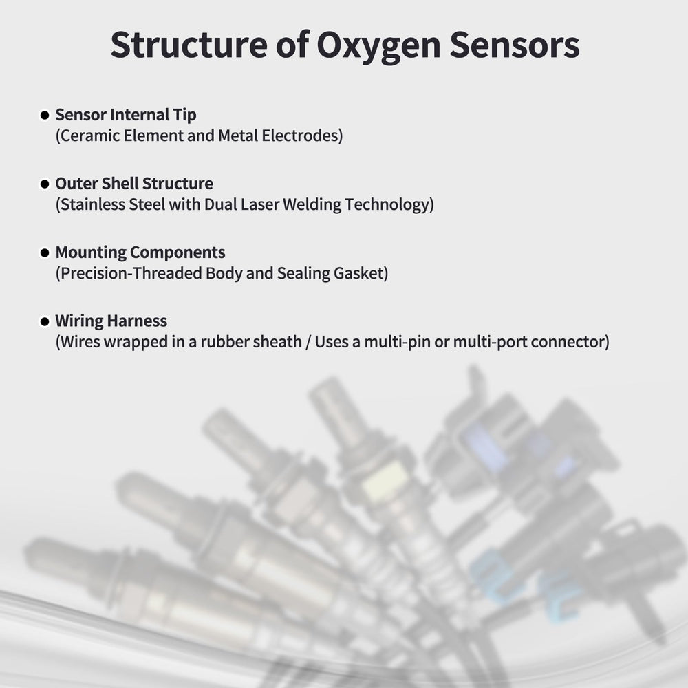 Likala oxygen sensor installed on exhaust manifold demonstrating direct-fit replacement