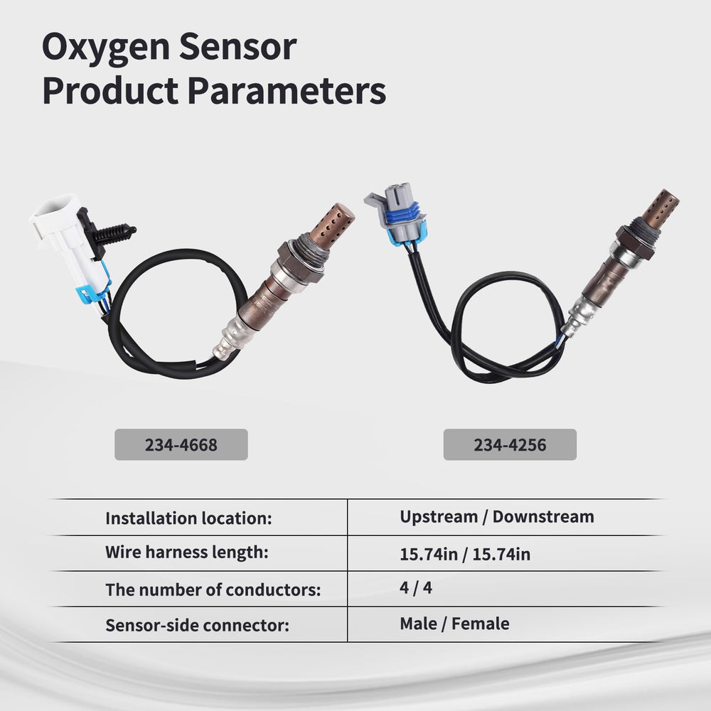 Likala sensor wiring and harness detail showing durable insulation for longevity