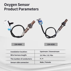 Likala sensor wiring and harness detail showing durable insulation for longevity